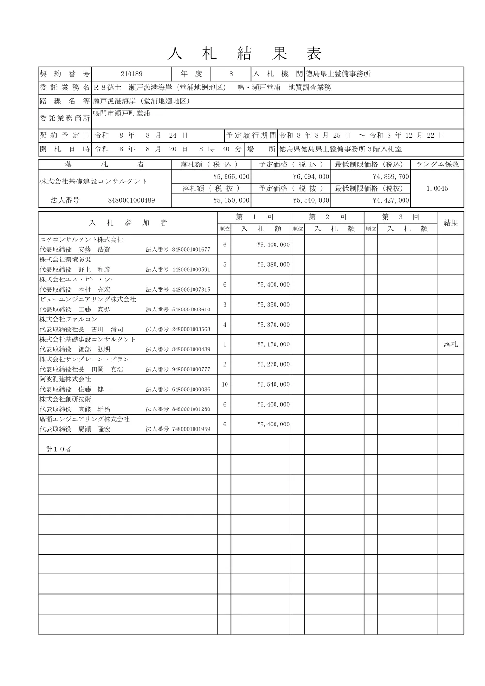 機密性１｜Ｒ８徳土 瀬戸漁港海岸（堂浦地廻地区） 鳴・瀬戸堂浦 地質調査業務（入札結果及び補足資料）.pdf 1ページ目のプレビュー