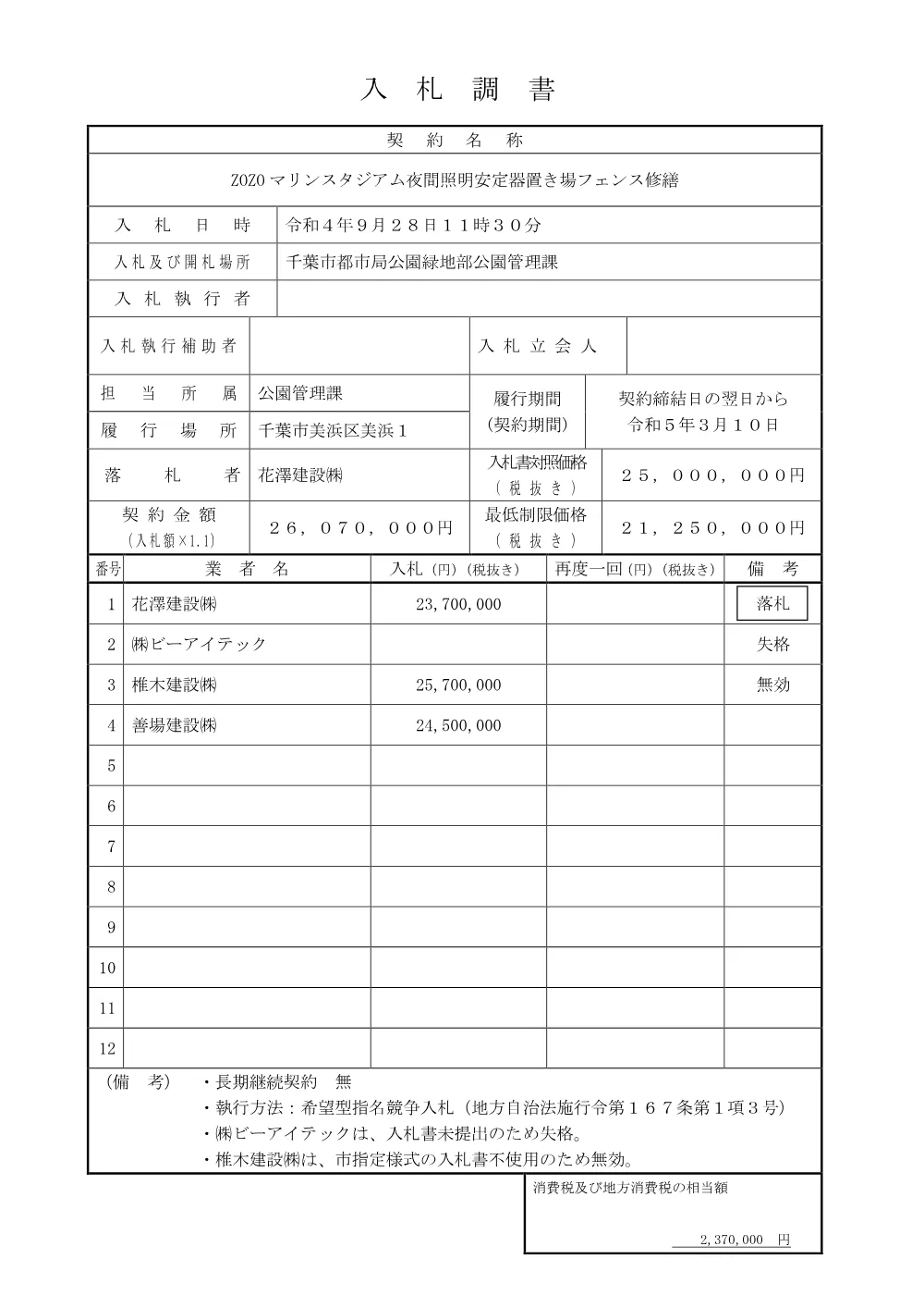 marinfence_nyusatsuchosho.pdf 1ページ目のプレビュー