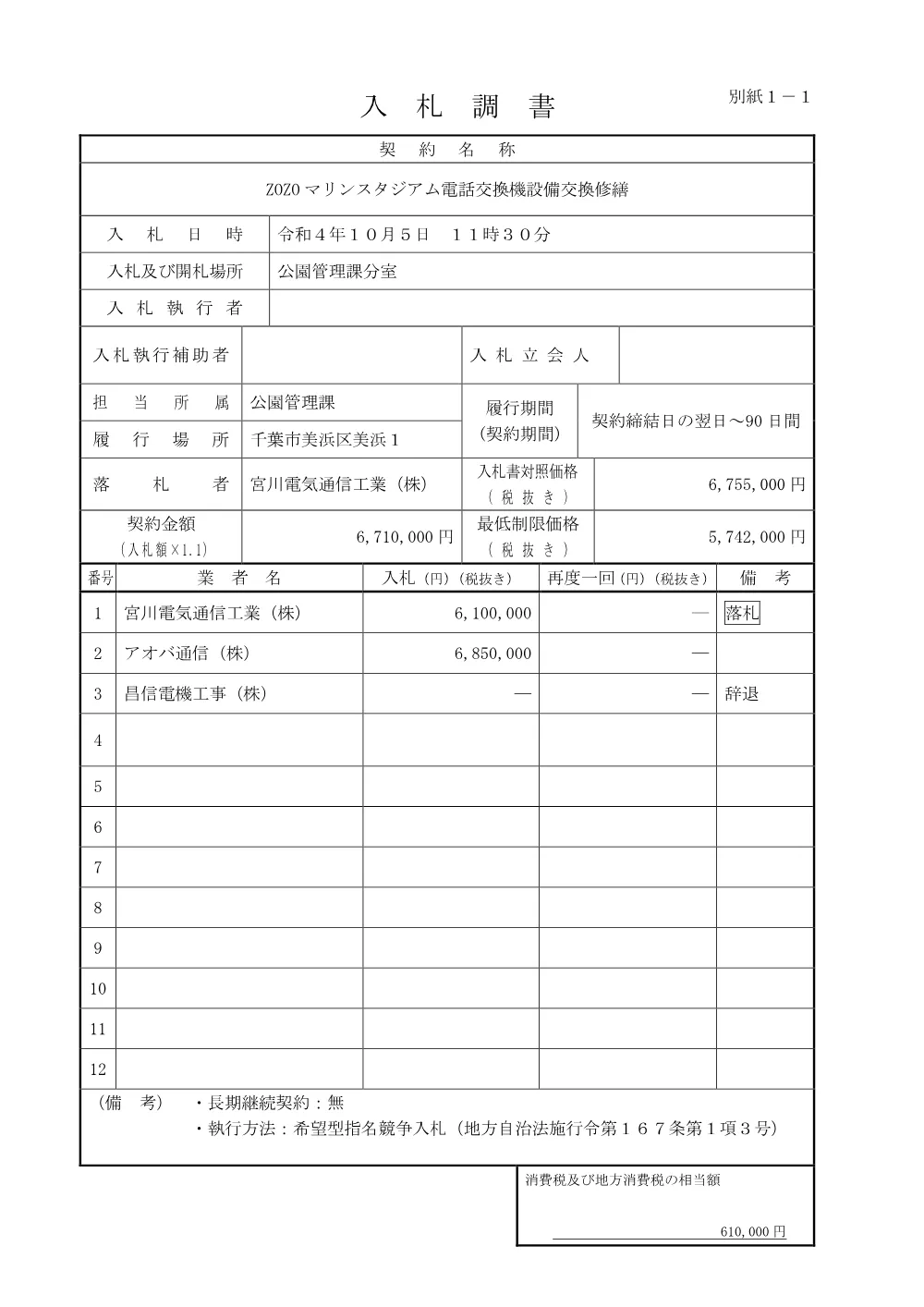 marindenwakokanki_nyusatsuchosho.pdf 1ページ目のプレビュー
