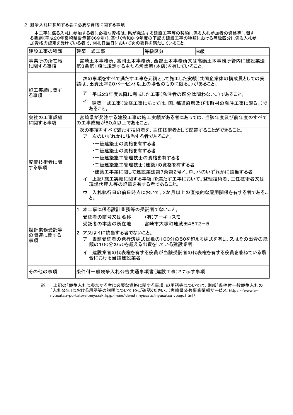 R08-2639-21570-koukoku.pdf 2ページ目のプレビュー