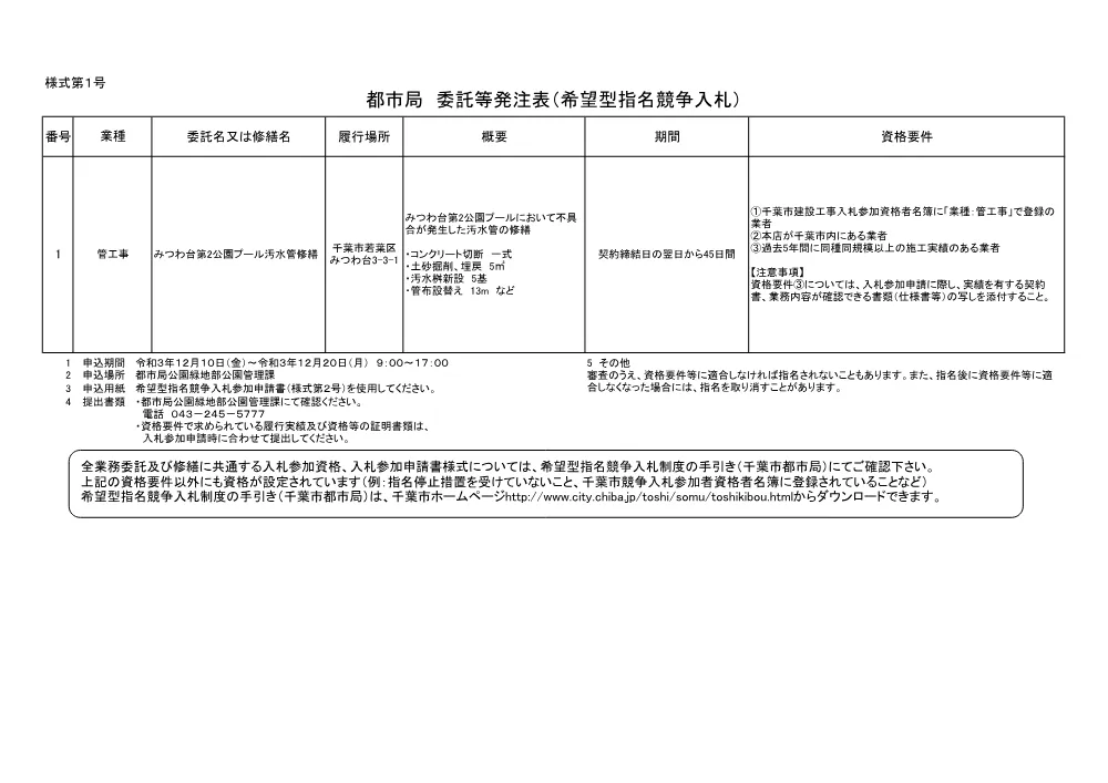 itakuhattyu_mitsuwadai.pdf 1ページ目のプレビュー