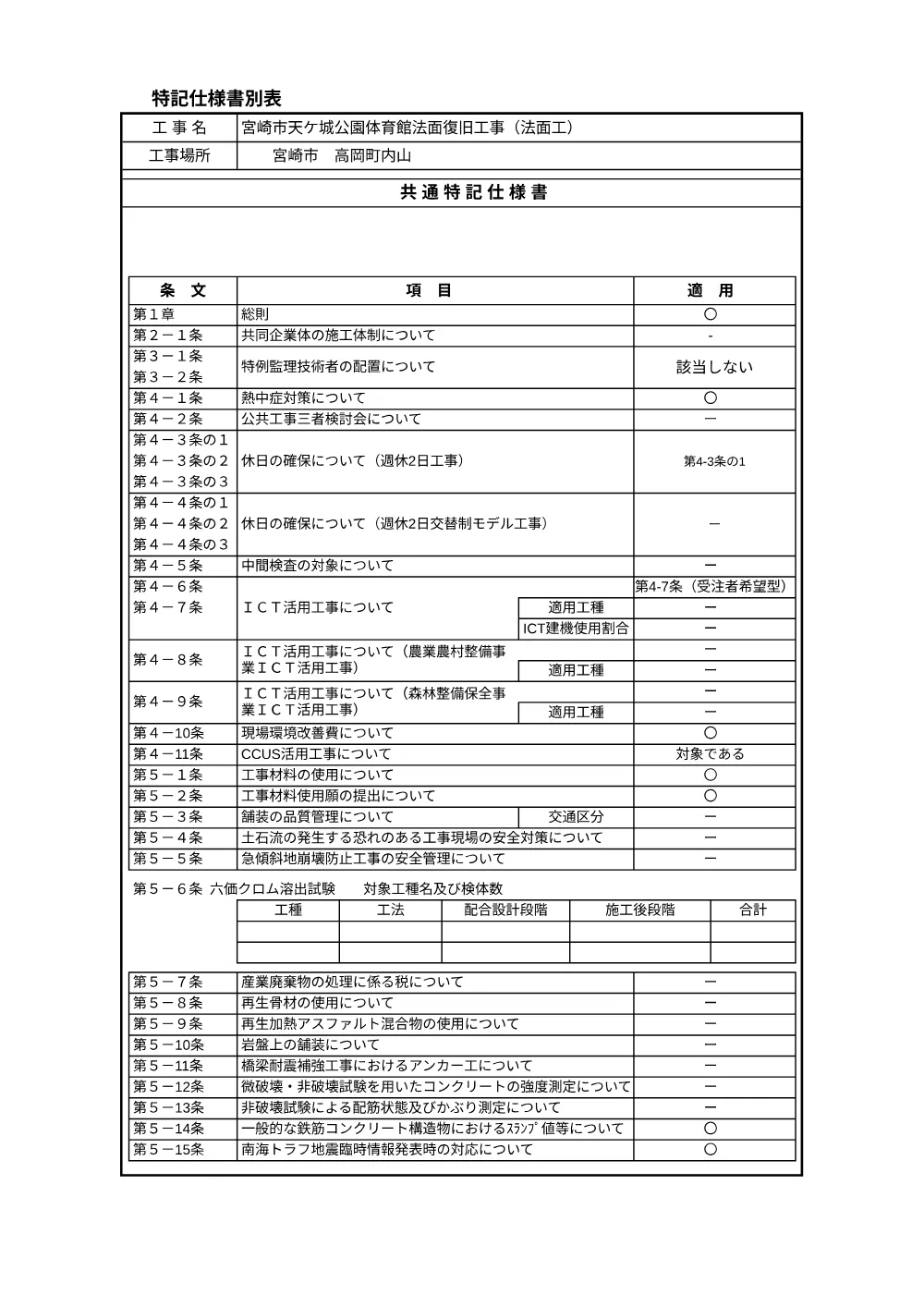 _00220_tokkisiyousyobeppyou.pdf 1ページ目のプレビュー