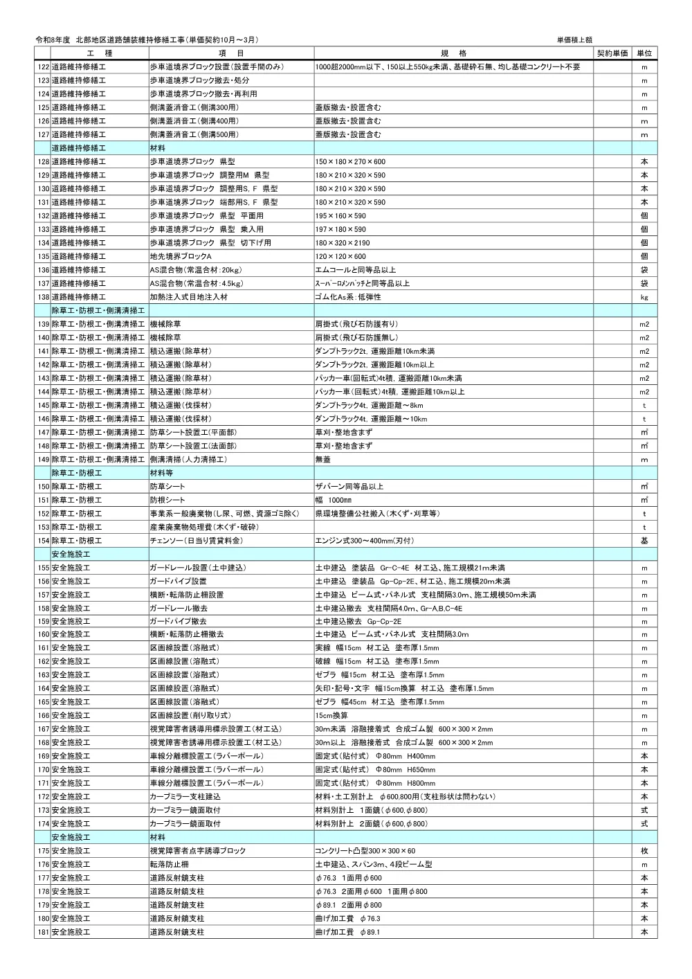 _00230_tankahyou.pdf 3ページ目のプレビュー