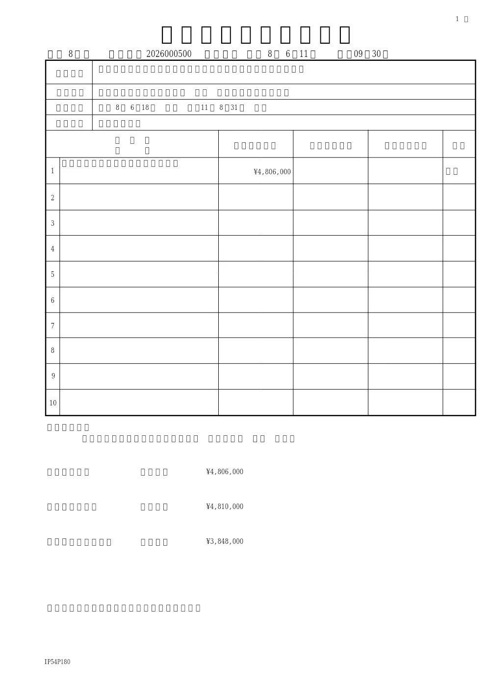 松戸市小学校給食調理業務委託（その12）（長期継続契約）（学校財務課・学校給食担当室）.pdf 1ページ目のプレビュー