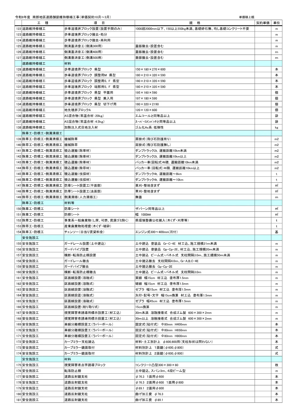 _00231_tankahyou.pdf 3ページ目のプレビュー