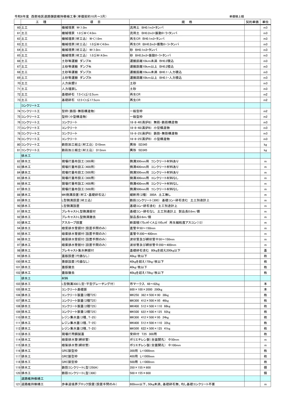 _00232_tankahyou.pdf 2ページ目のプレビュー