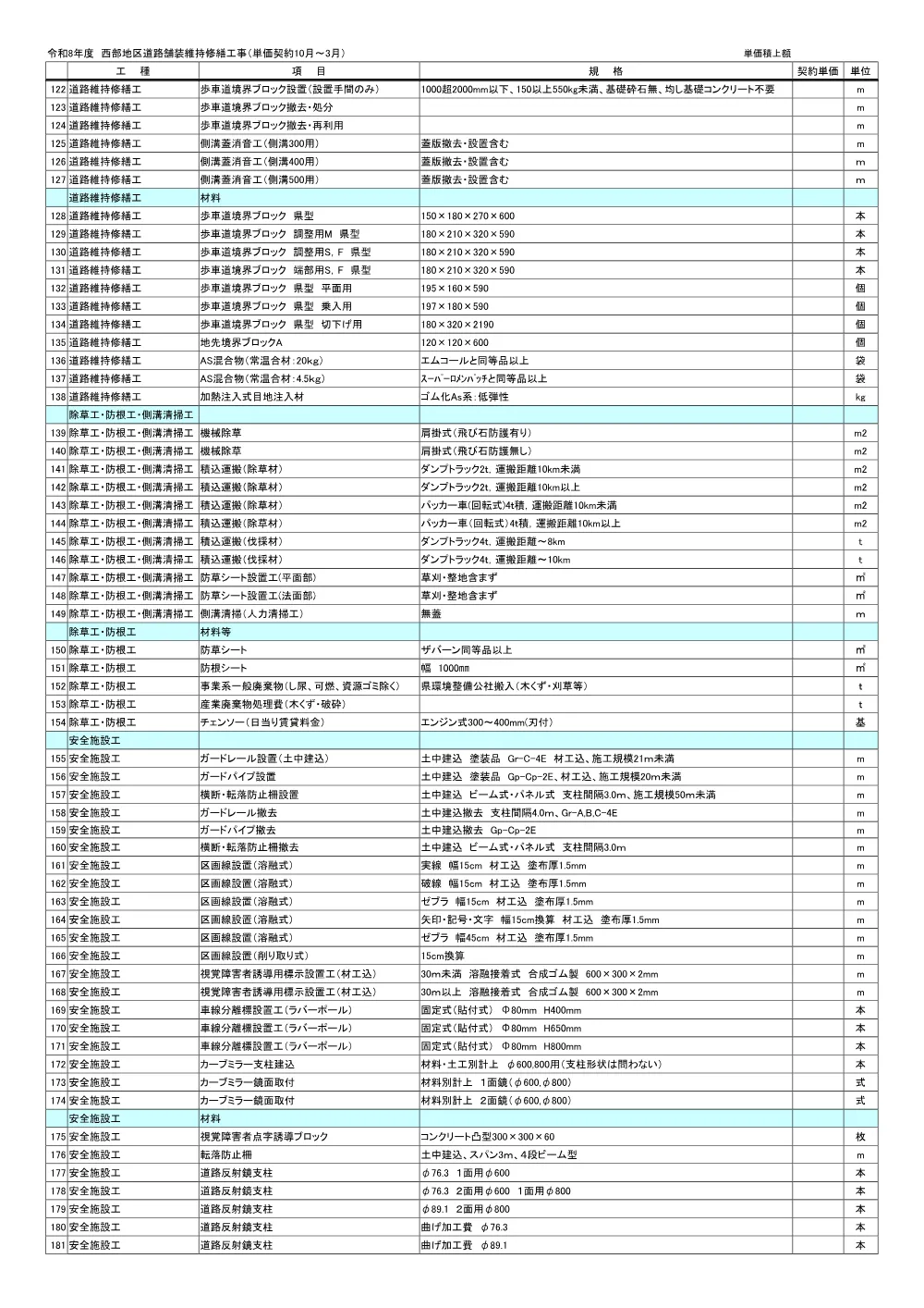 _00232_tankahyou.pdf 3ページ目のプレビュー