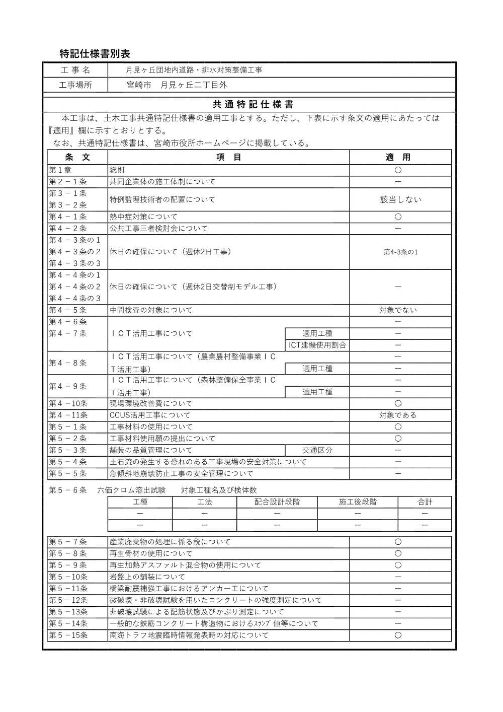 _00233_tokkishiyousyobeppyou.pdf 1ページ目のプレビュー