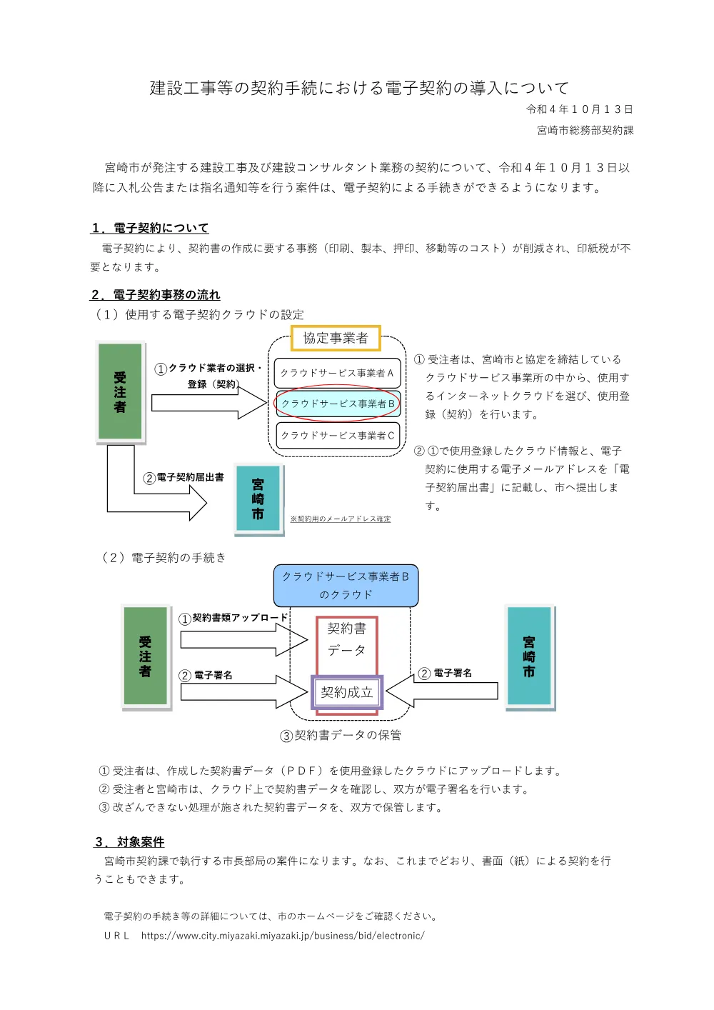 denshikeiyaku(R4.10.13).pdf 1ページ目のプレビュー