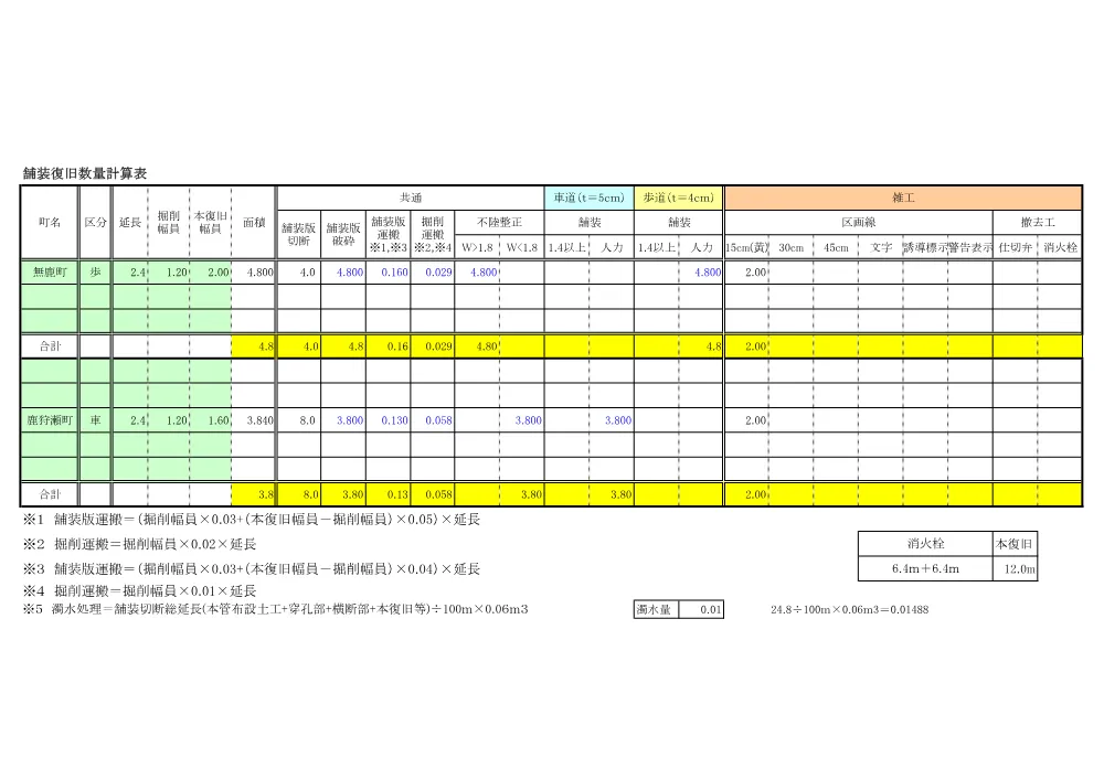 .suuryouhyou.pdf 1ページ目のプレビュー