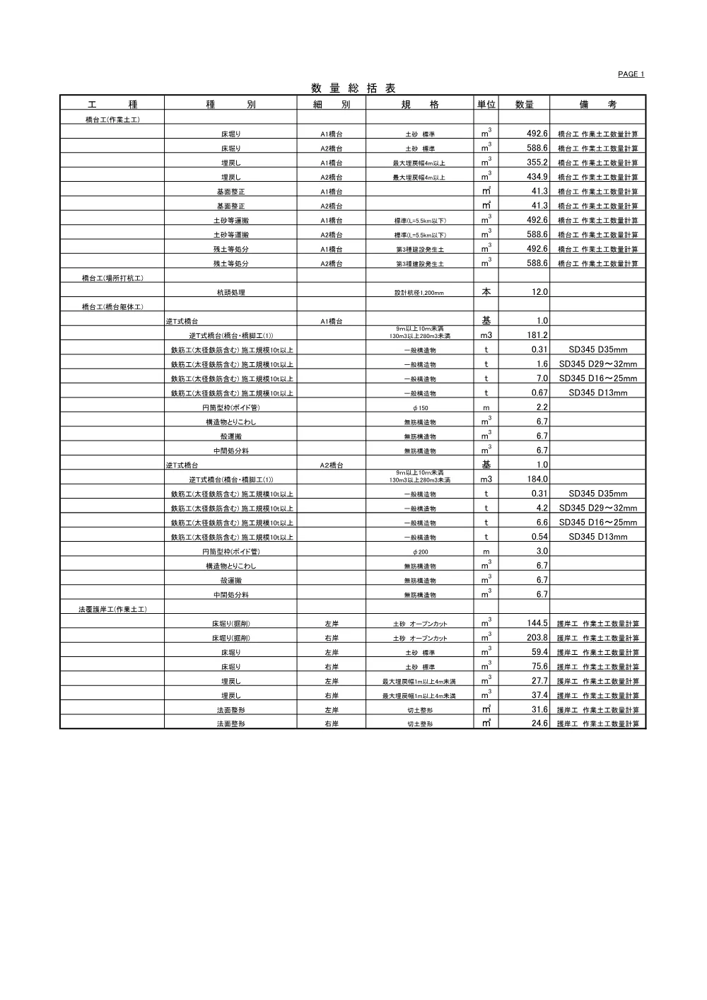 .suuryouhyou.pdf 1ページ目のプレビュー