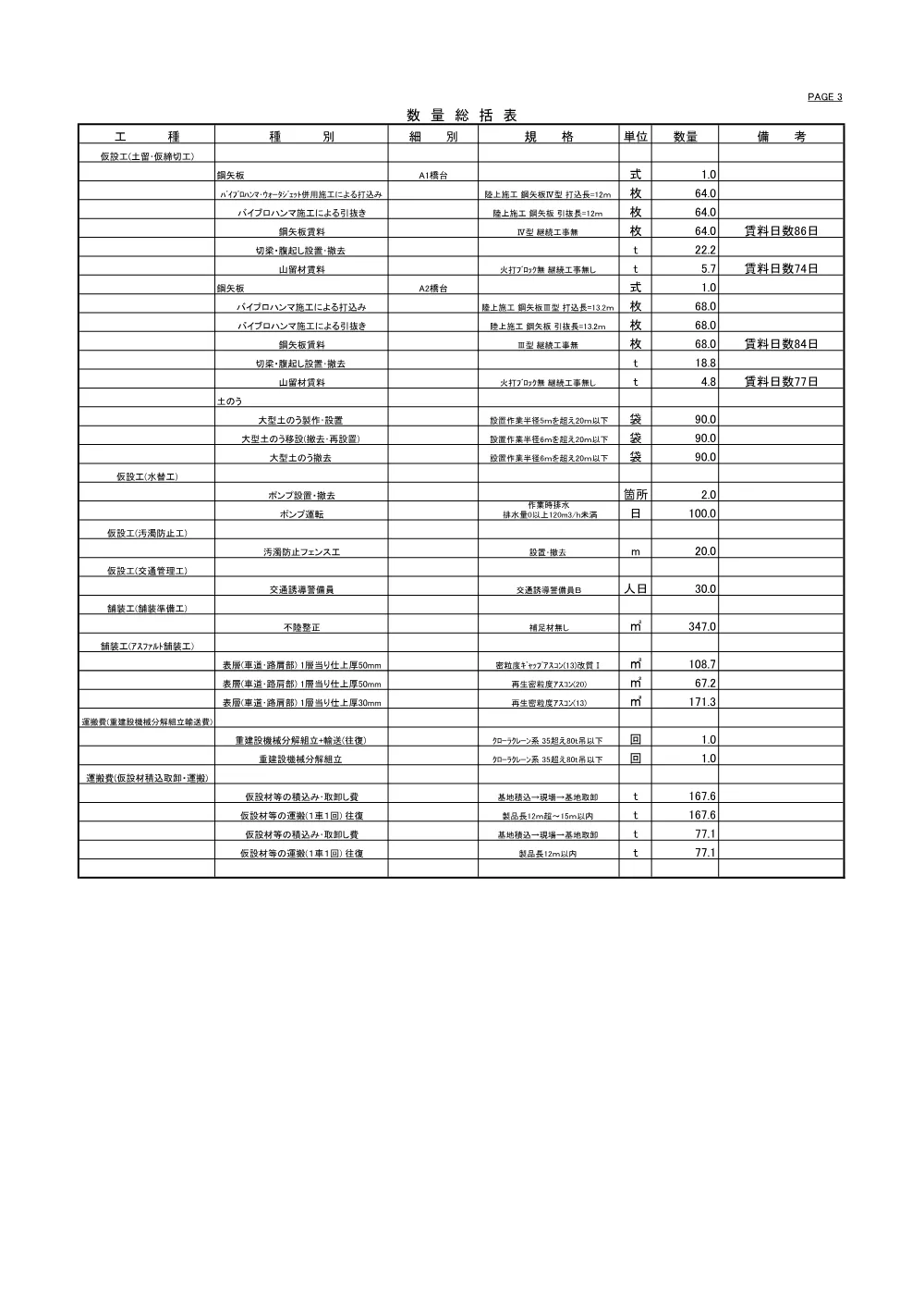 .suuryouhyou.pdf 3ページ目のプレビュー