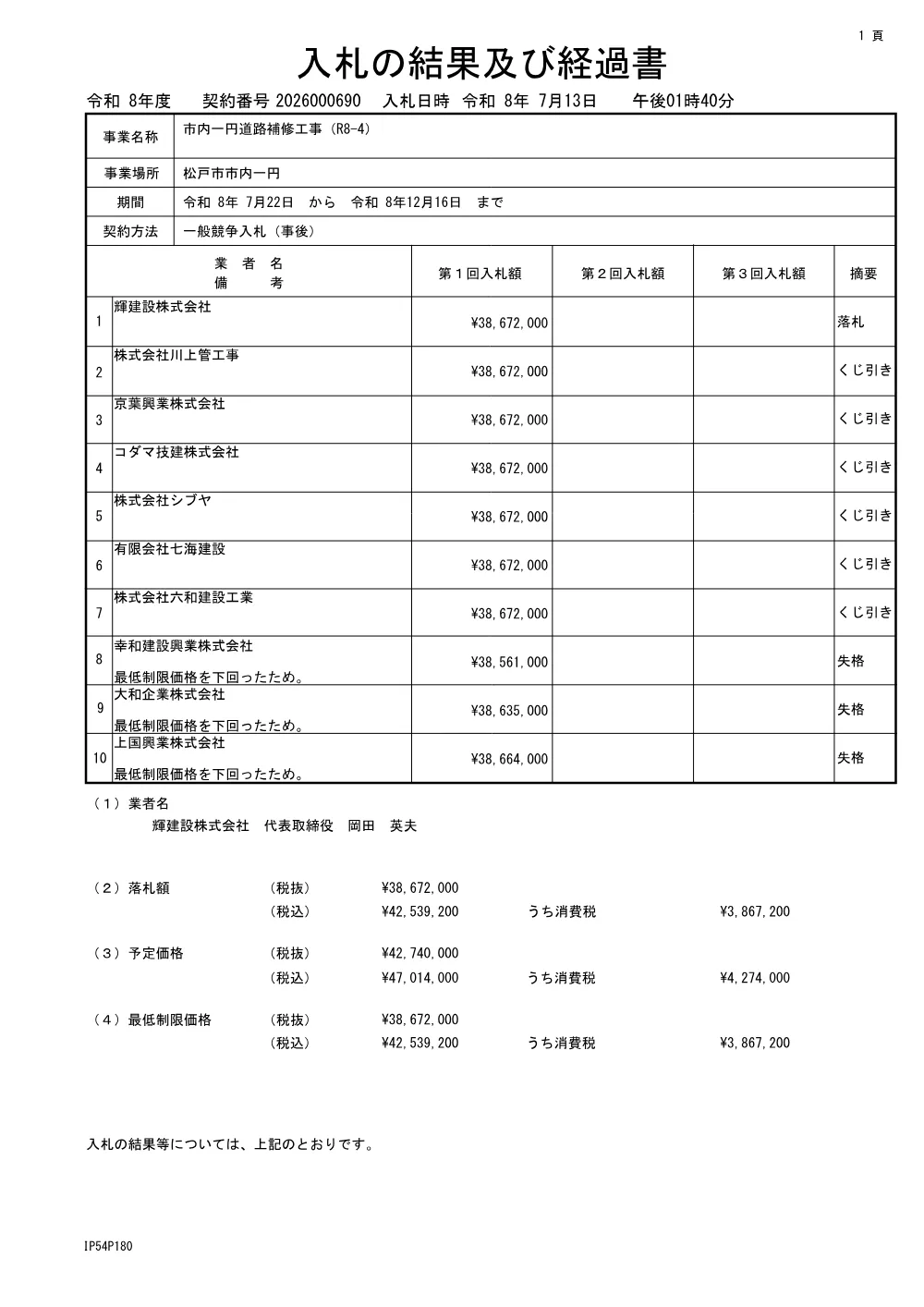 市内一円道路補修工事（R8-4）（道路維持課）.pdf 1ページ目のプレビュー