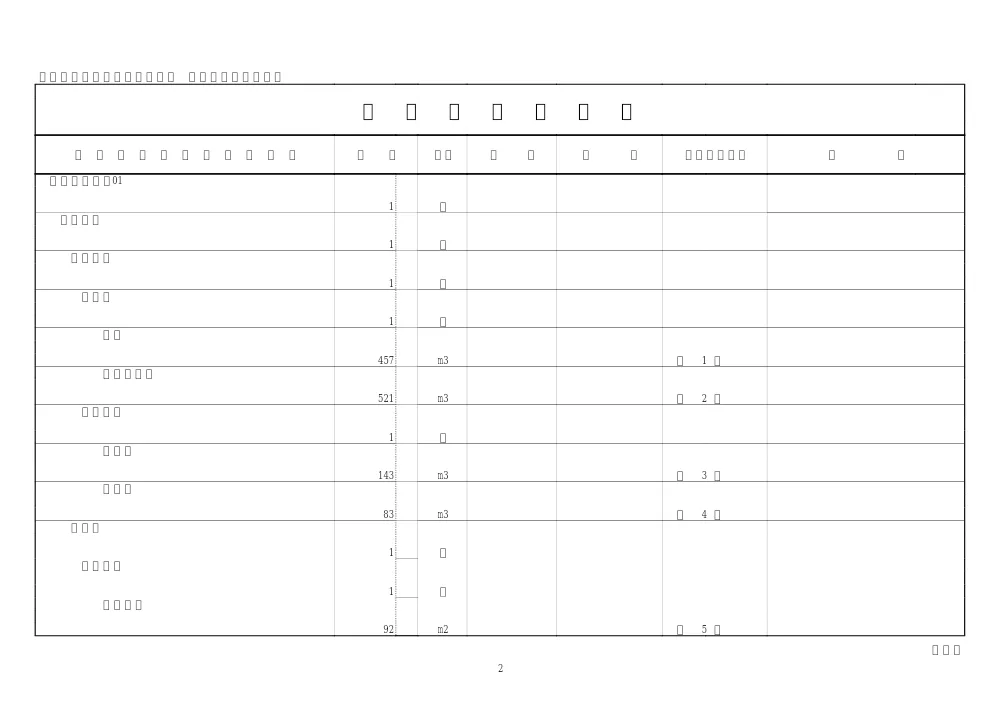 sekkeisyo.pdf 3ページ目のプレビュー
