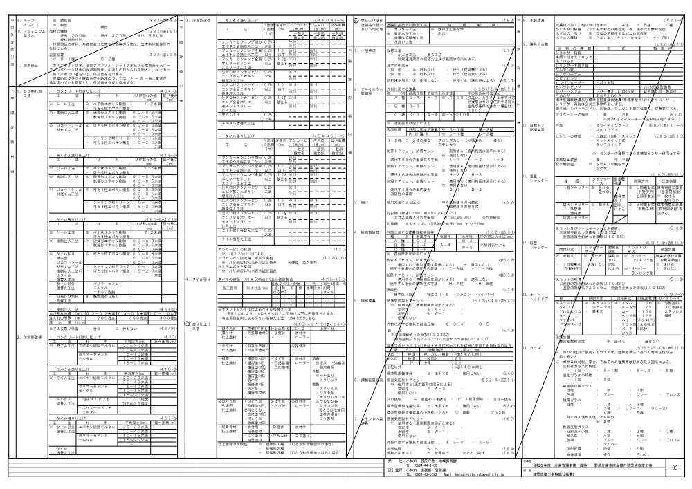 .zumentokkisiyousyo.pdf 3ページ目のプレビュー