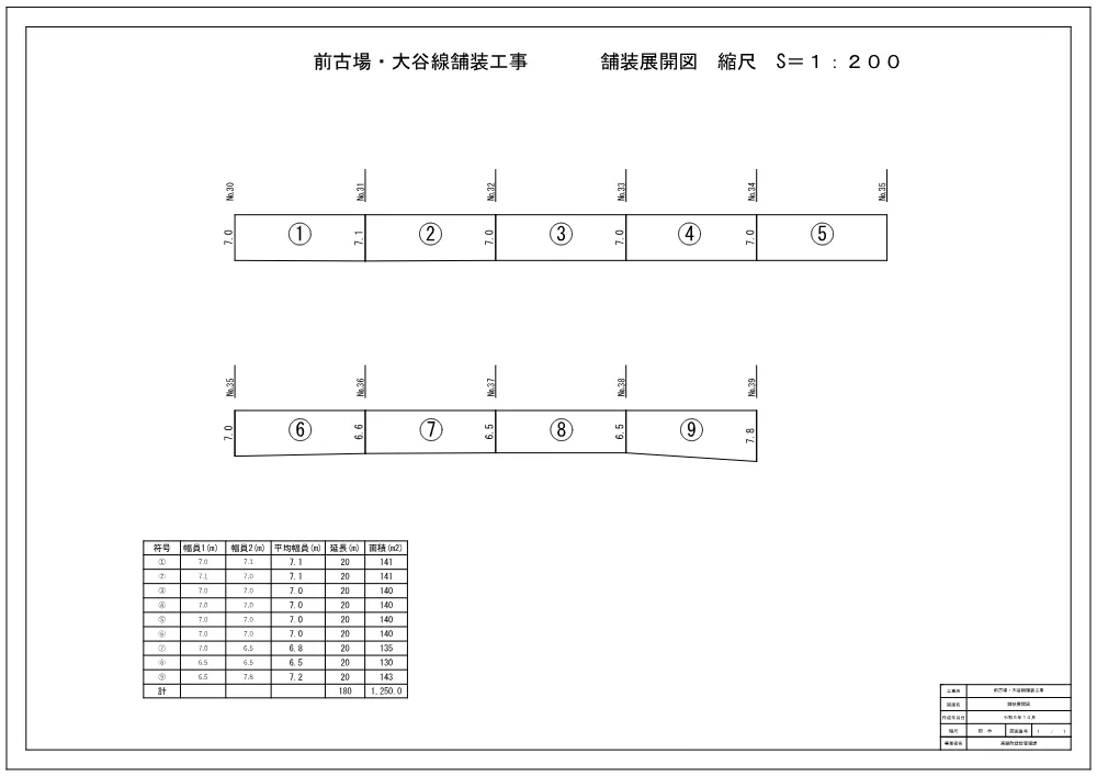 zumen.pdf 2ページ目のプレビュー