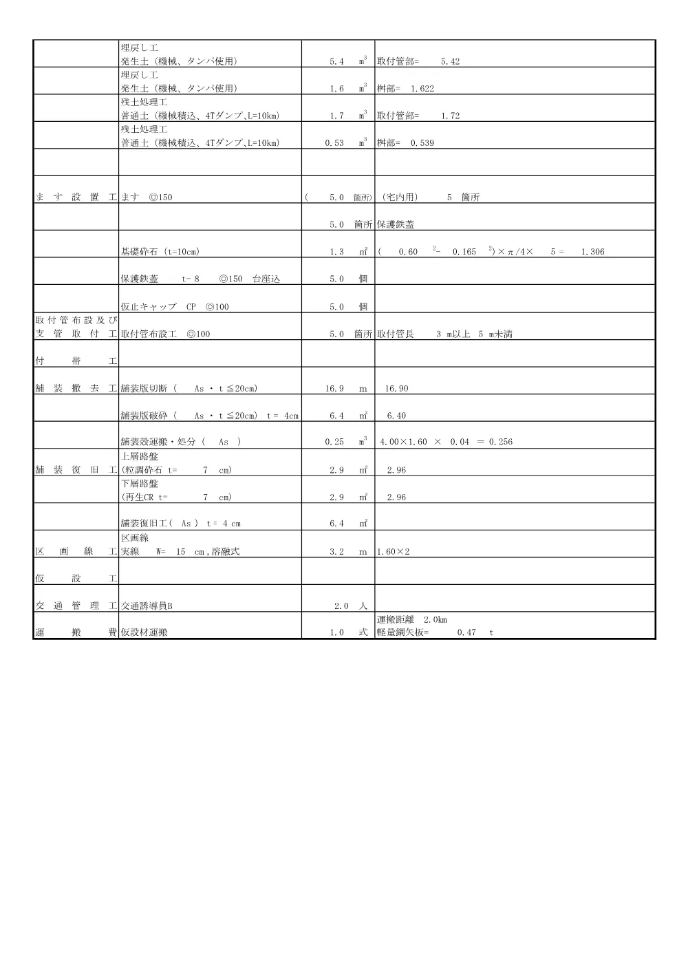 suuryoutyousyo.pdf 2ページ目のプレビュー
