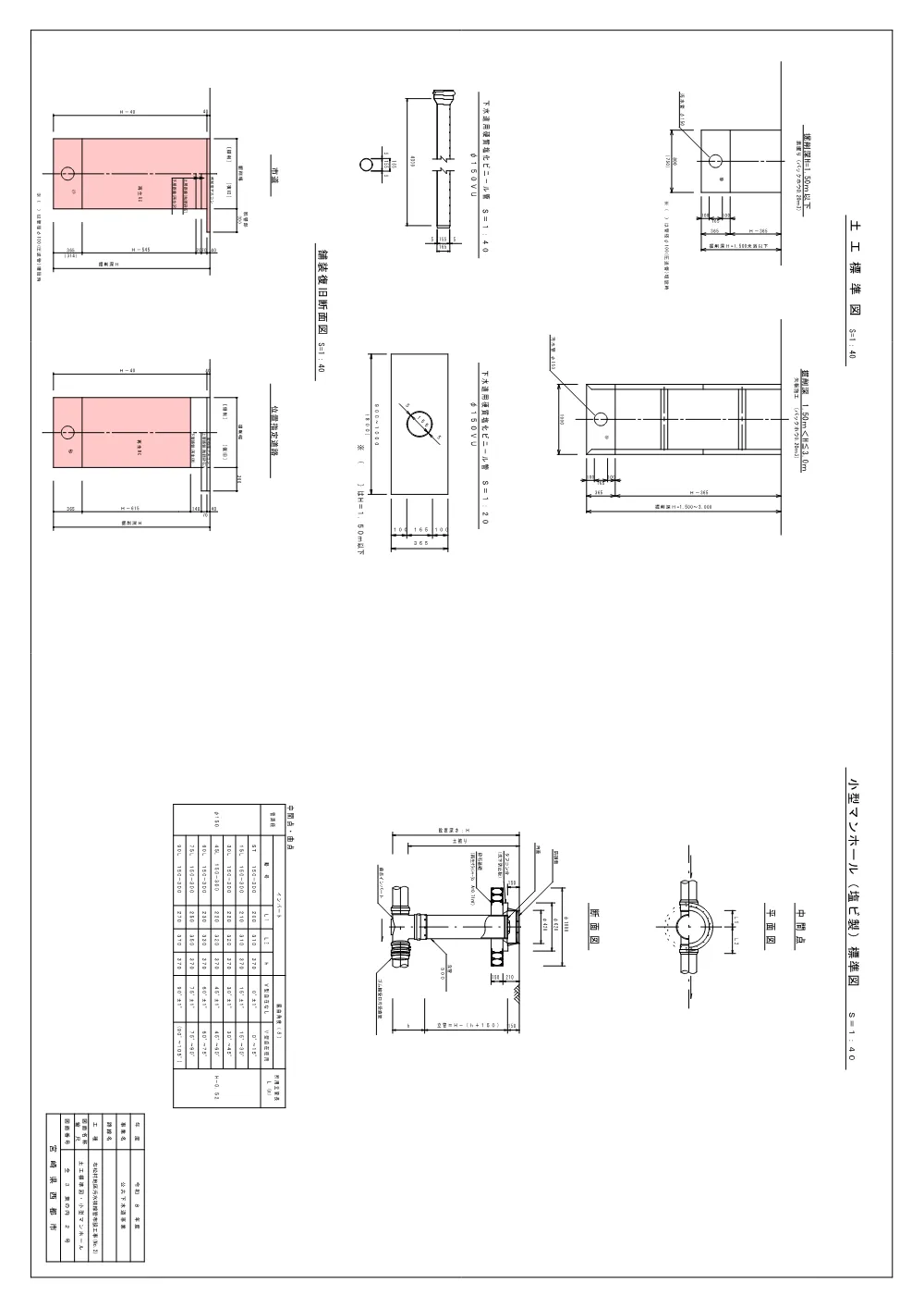 doko_hyouzyunnzu.pdf 1ページ目のプレビュー