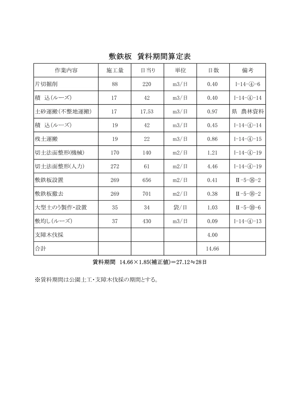 .kasetuzainissuusannteisyo.pdf 1ページ目のプレビュー
