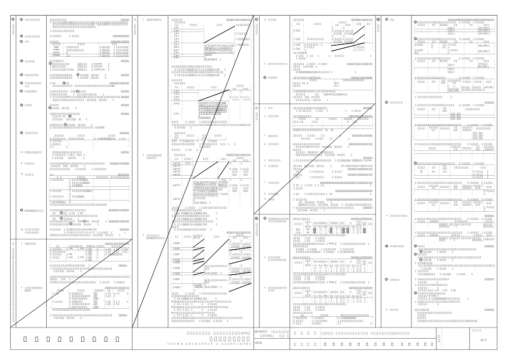 zumen_hyuugasintomiekihigasikouentoirekensetukouji(kenchikusyutai).pdf 3ページ目のプレビュー