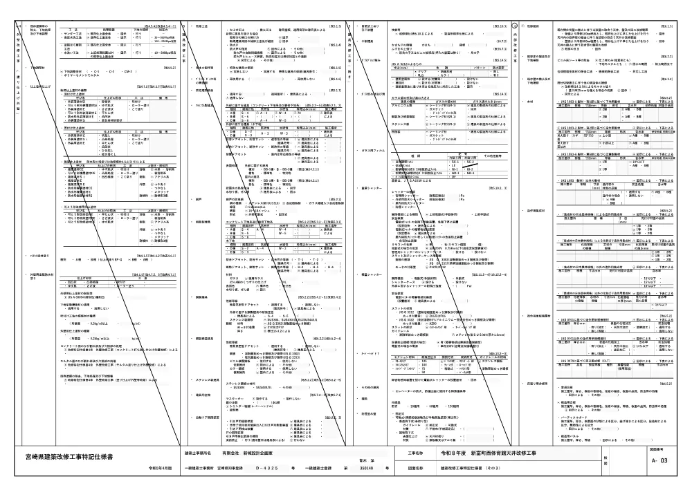zumenn_nisitaiikukanntenjoukouji.pdf 3ページ目のプレビュー