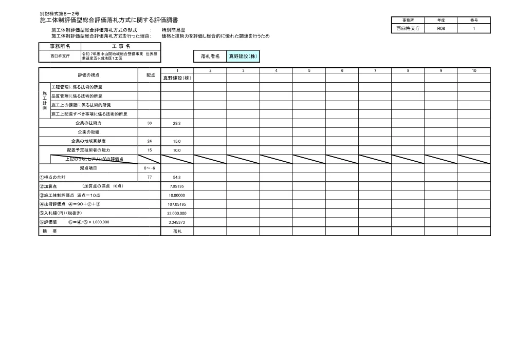 R08-1743-21958-hyouka.pdf 1ページ目のプレビュー