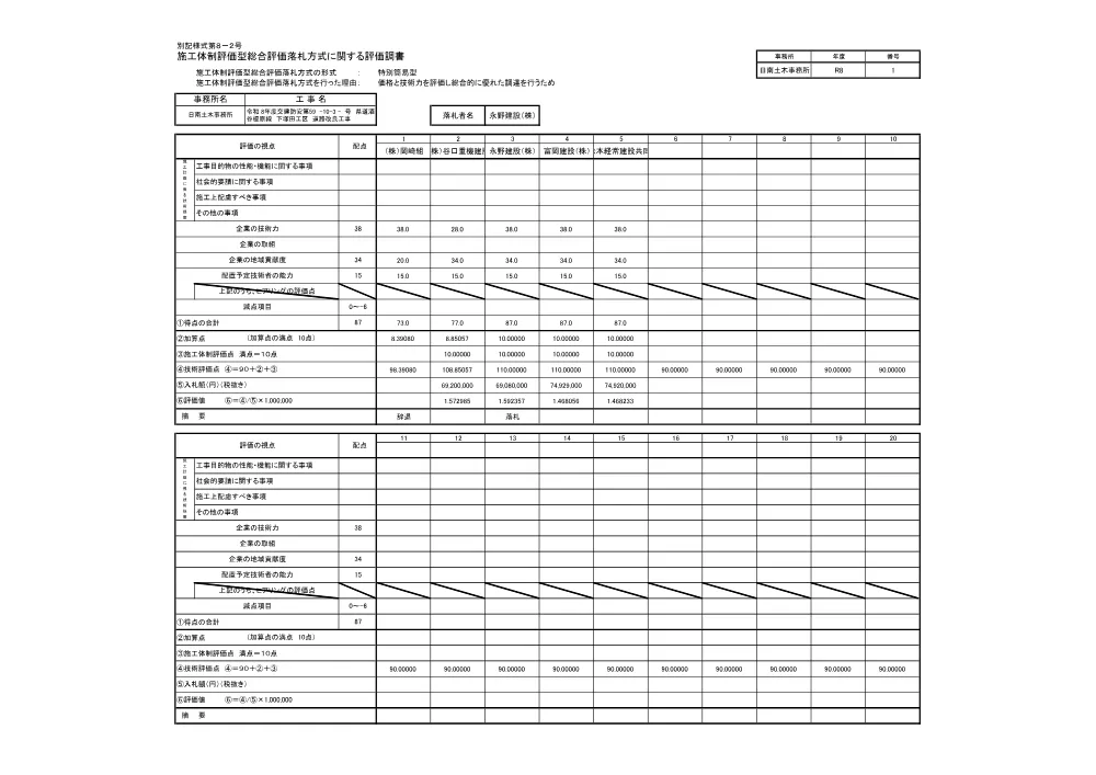 R08-1783-28002-hyoukaten2.pdf 1ページ目のプレビュー