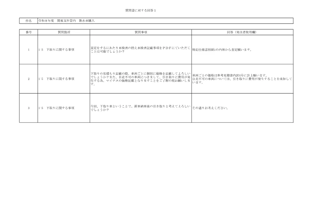 844081001.pdf 1ページ目のプレビュー