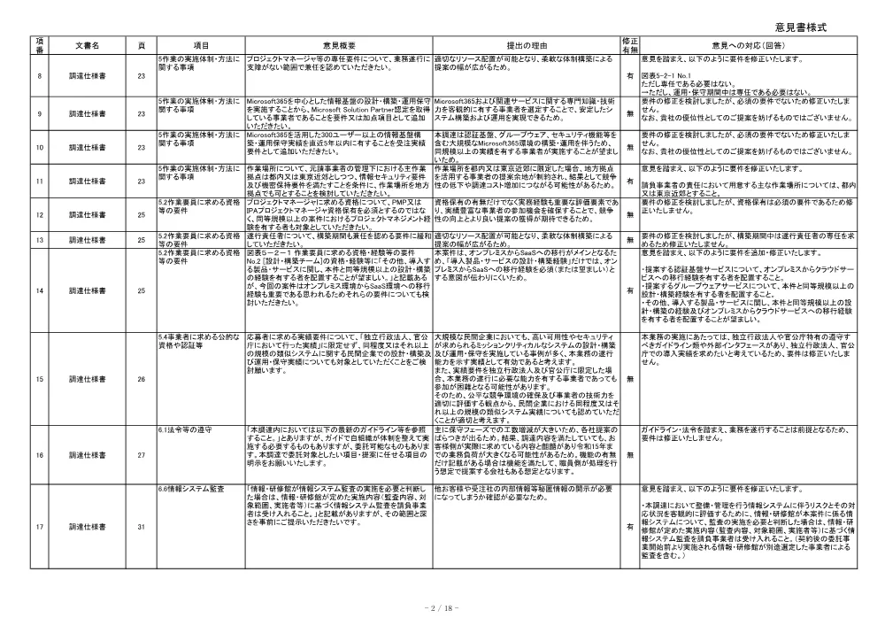 100888390.pdf 2ページ目のプレビュー