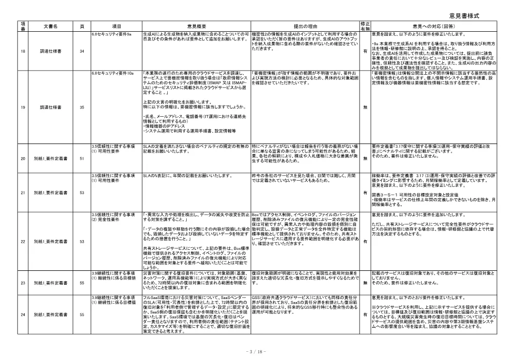 100888390.pdf 3ページ目のプレビュー