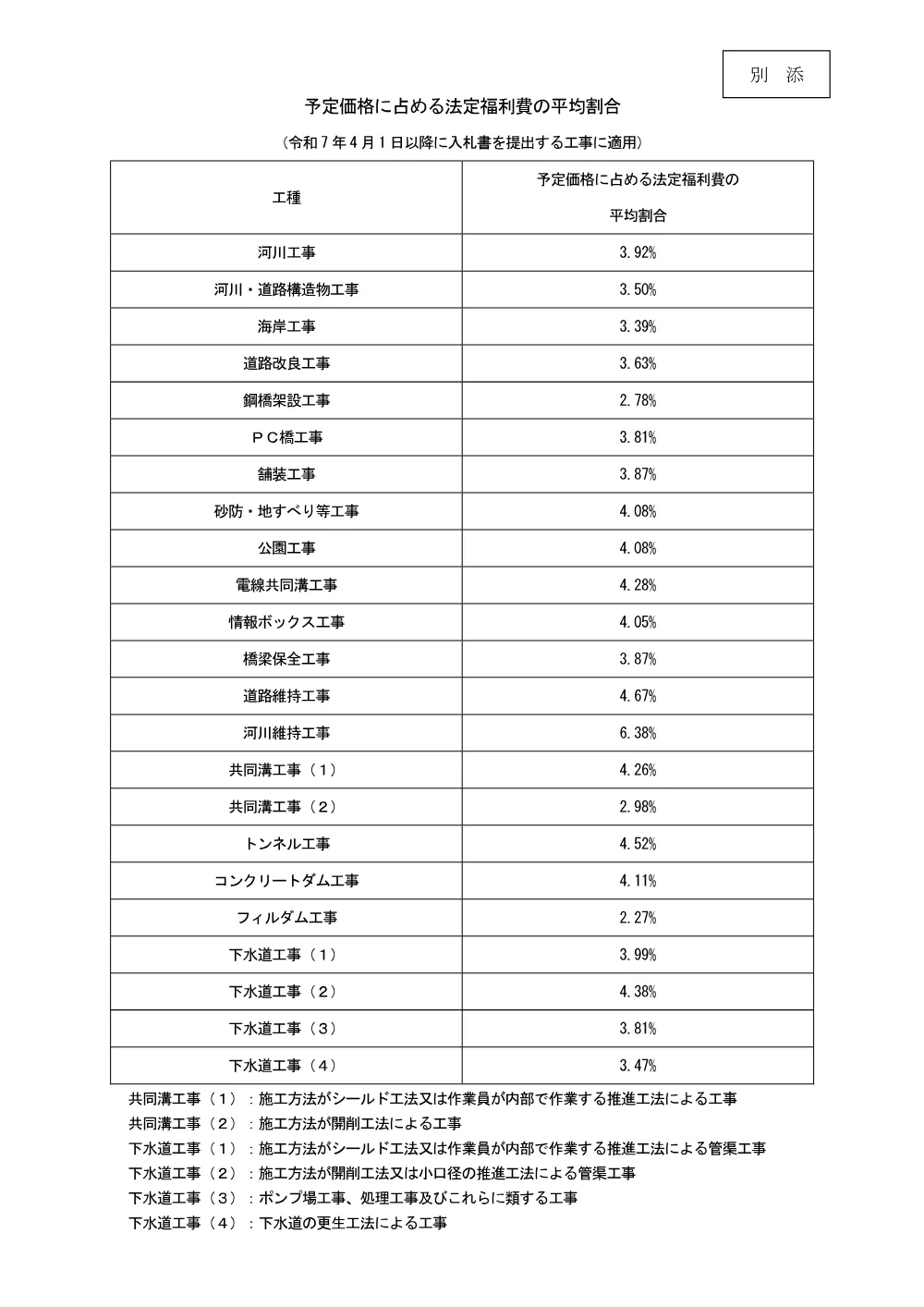 186000508002842-02.pdf 2ページ目のプレビュー