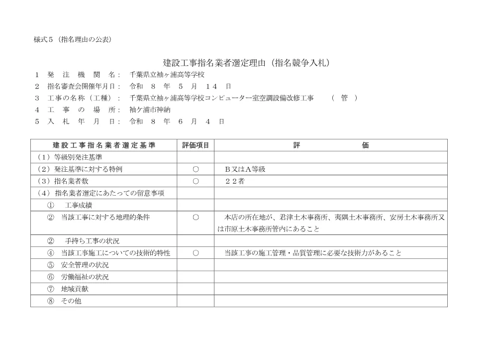 429000508002815-01.pdf 1ページ目のプレビュー