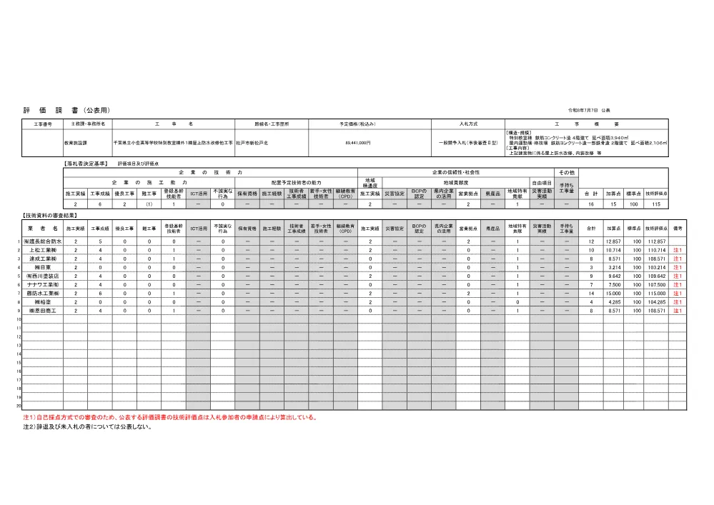400830508002345-01.pdf 1ページ目のプレビュー