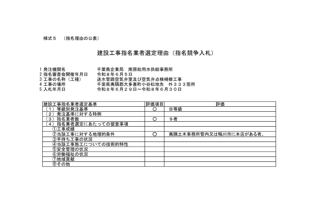 323300508003821-02.pdf 1ページ目のプレビュー
