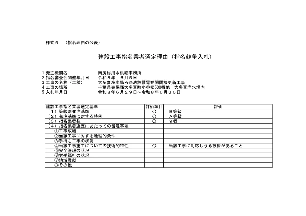 323300508003866-02.pdf 1ページ目のプレビュー