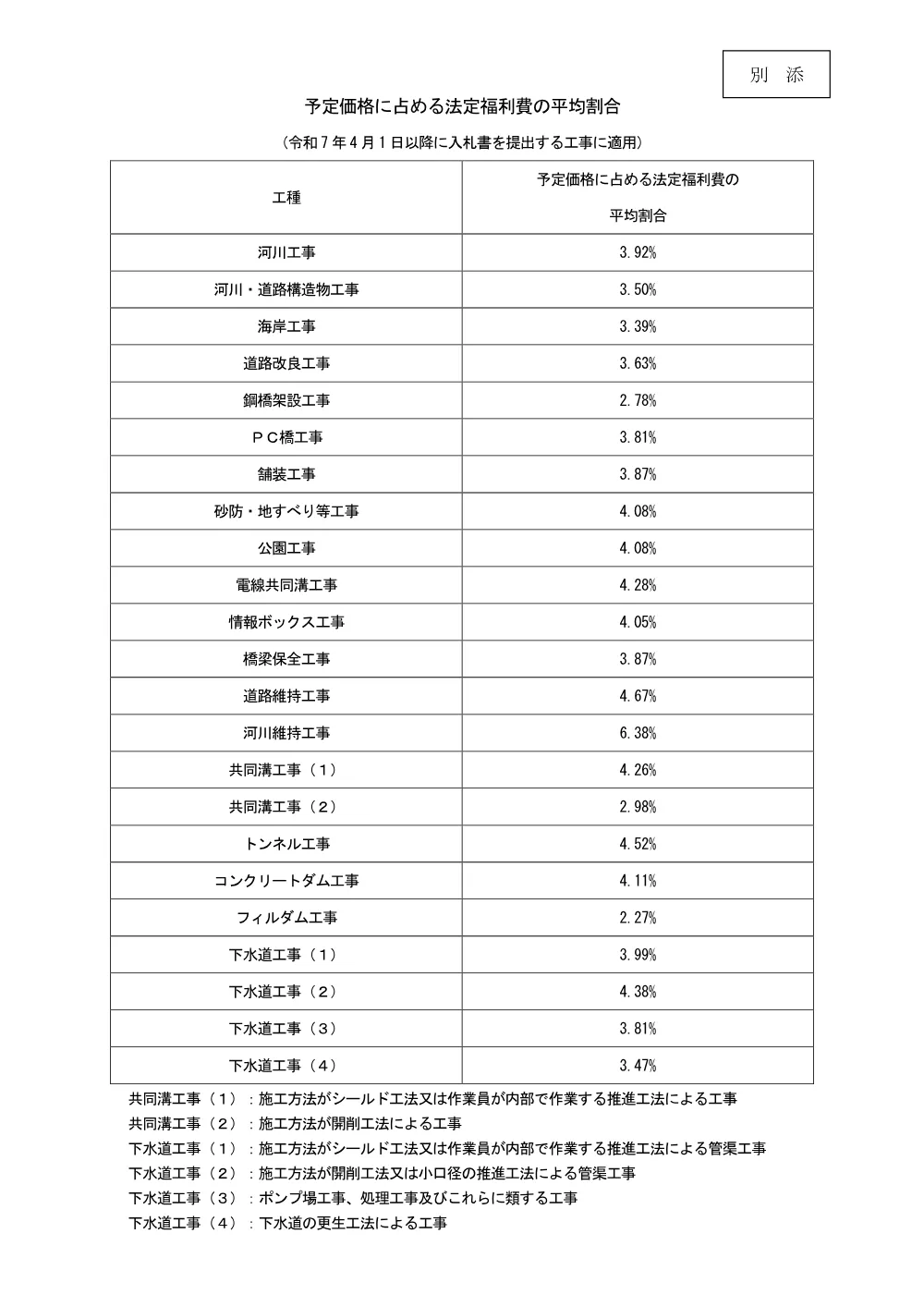186000508004469-02.pdf 2ページ目のプレビュー