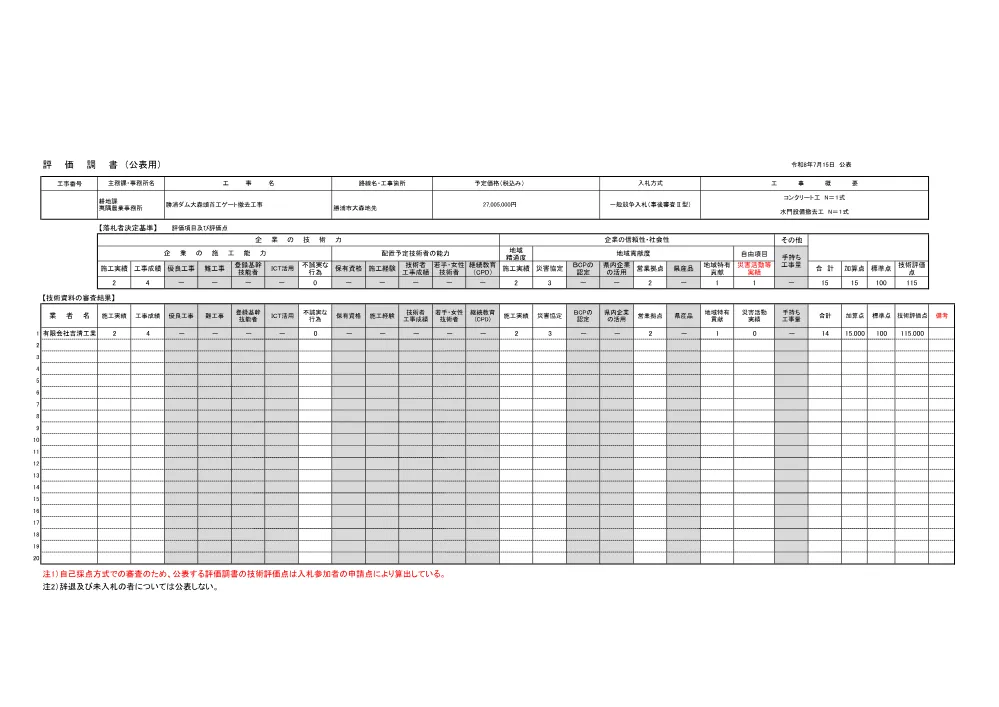 159450508003796-03.pdf 1ページ目のプレビュー