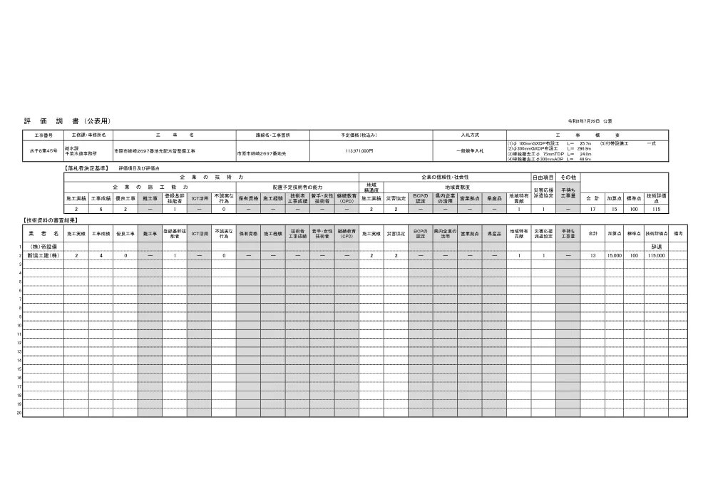 320600508003465-01.pdf 1ページ目のプレビュー