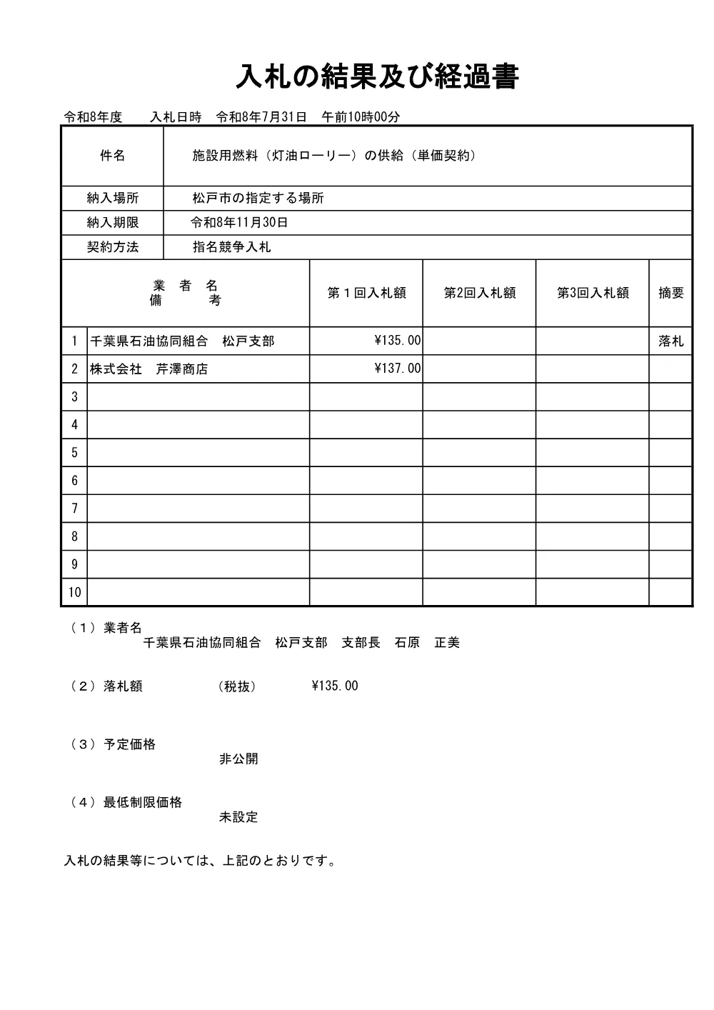 施設用燃料（灯油ローリー）の供給（単価契約）（予防衛生課・8月から11月まで）.pdf 1ページ目のプレビュー