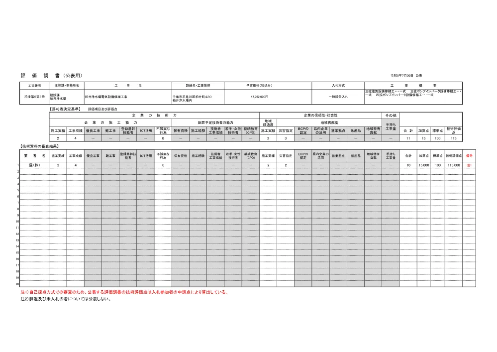 321400508003958-01.pdf 1ページ目のプレビュー
