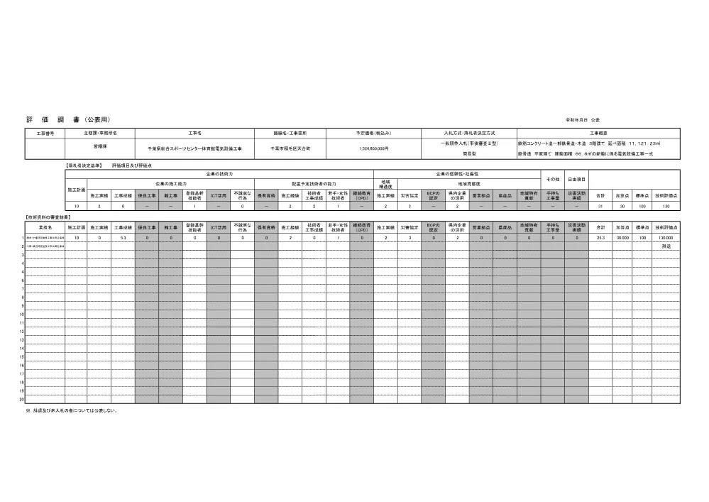 181700508000008-02.pdf 1ページ目のプレビュー