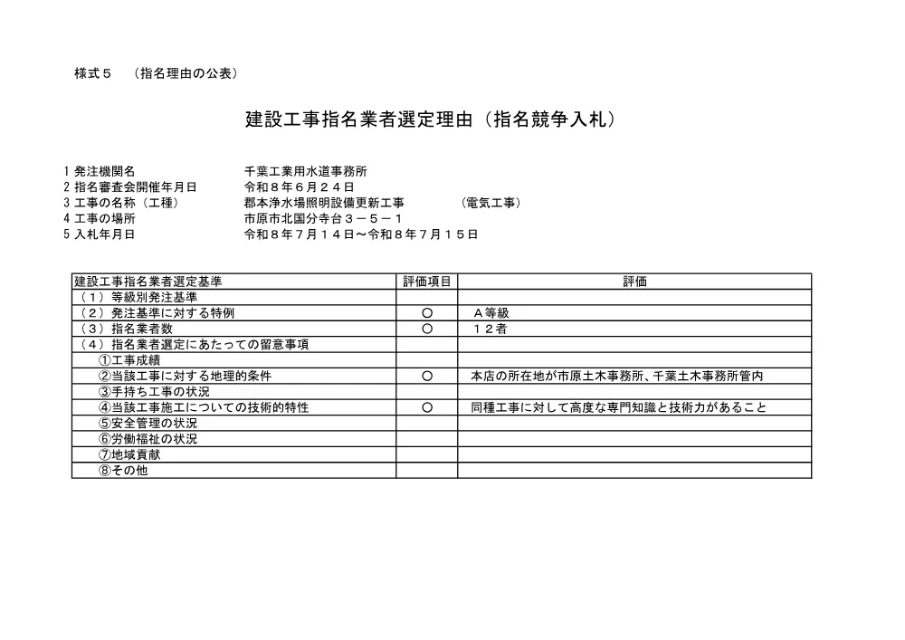 322400508004185-01.pdf 1ページ目のプレビュー