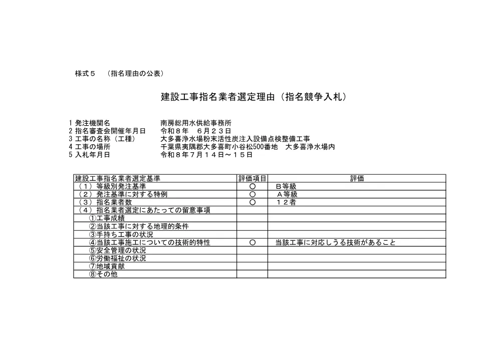 323300508004551-02.pdf 1ページ目のプレビュー