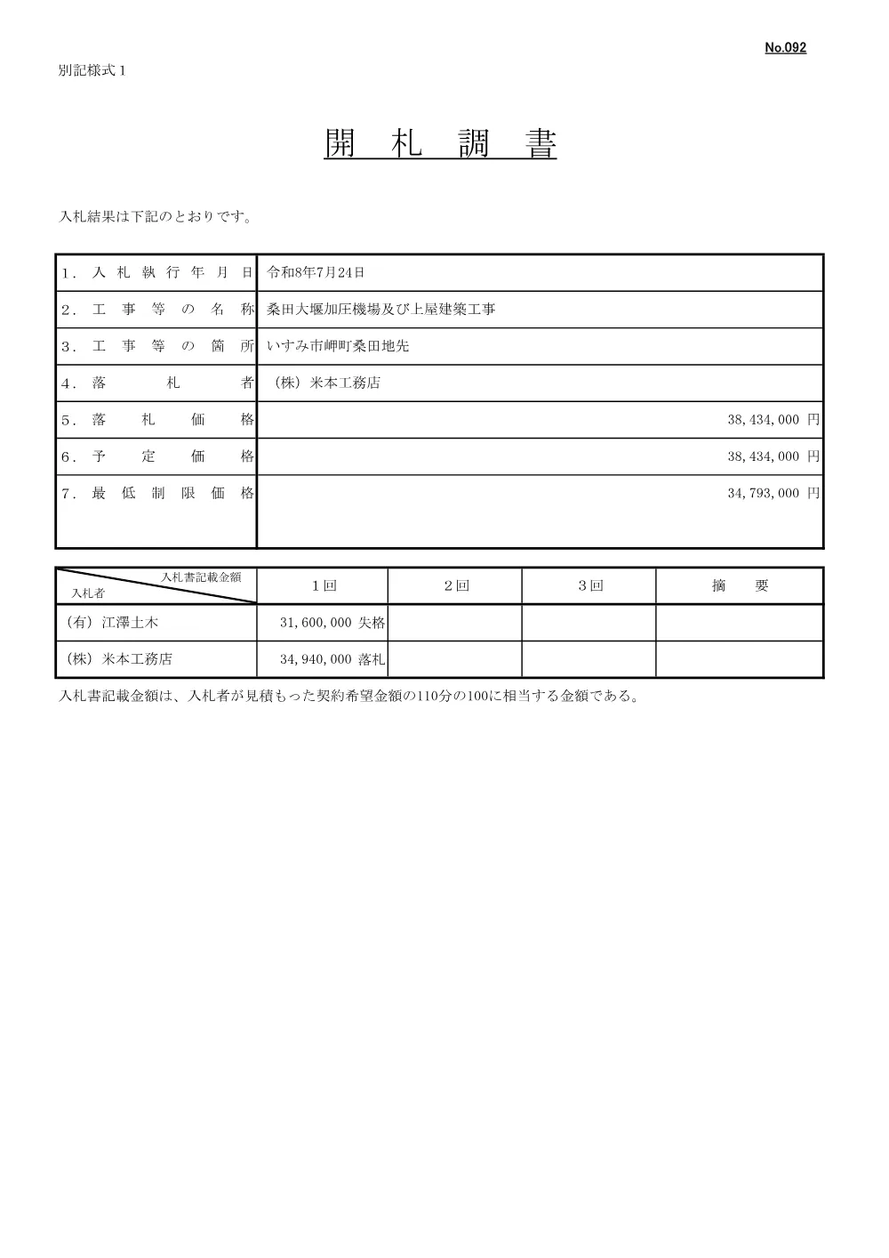 159450508004522-02.pdf 1ページ目のプレビュー