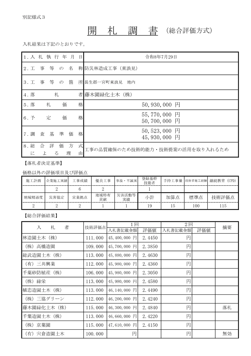 156000508004351-01.pdf 1ページ目のプレビュー