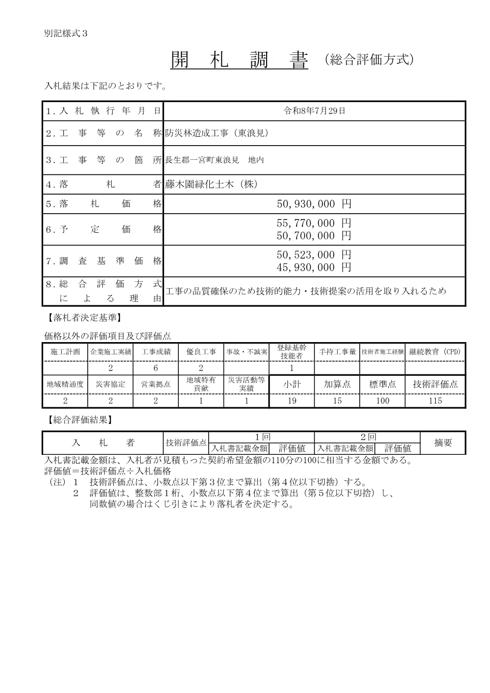 156000508004351-01.pdf 2ページ目のプレビュー