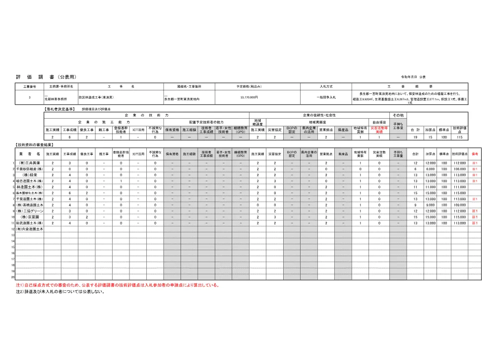 156000508004351-02.pdf 1ページ目のプレビュー