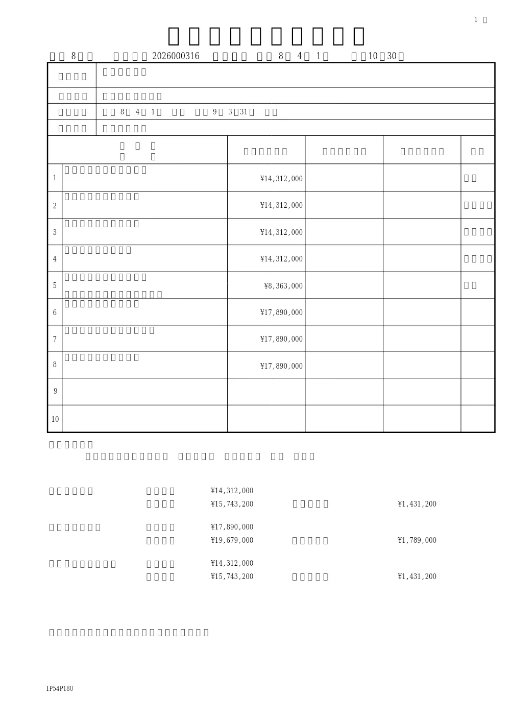 巡回警備委託（公園緑地課・21世紀の森と広場管理事務所）.pdf 1ページ目のプレビュー