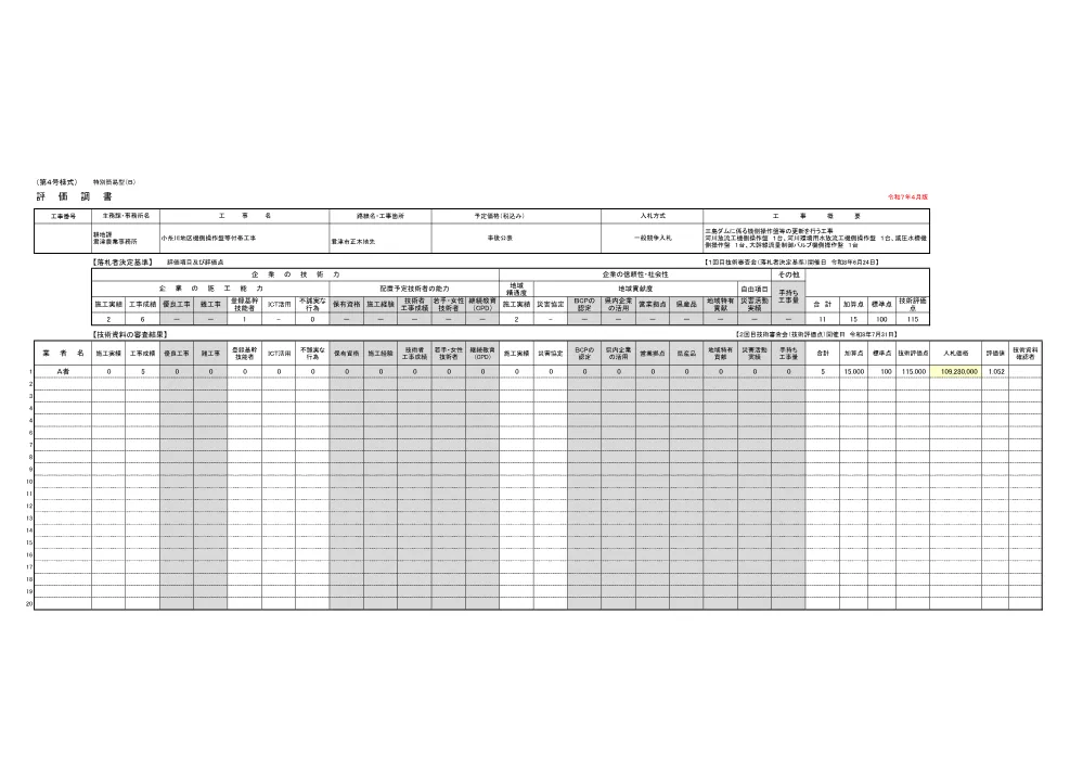 159550508004596-02.pdf 1ページ目のプレビュー