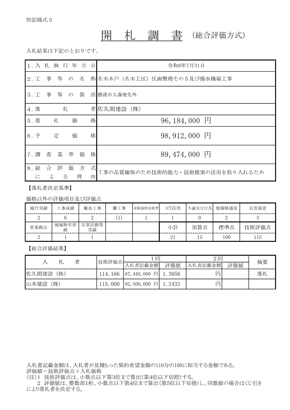 159450508004520-02.pdf 1ページ目のプレビュー
